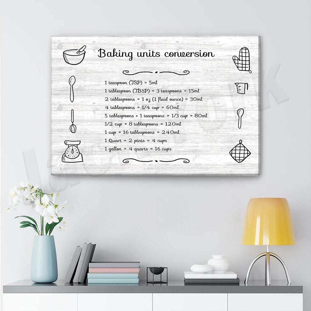 Impresiones para hornear, arte - Kitchen And Baking Life reseña y precio