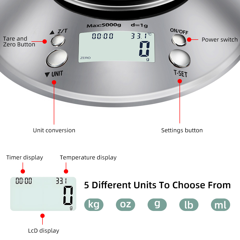 Báscula digital de cocina en g - Baking In Kitchen reseña y precio