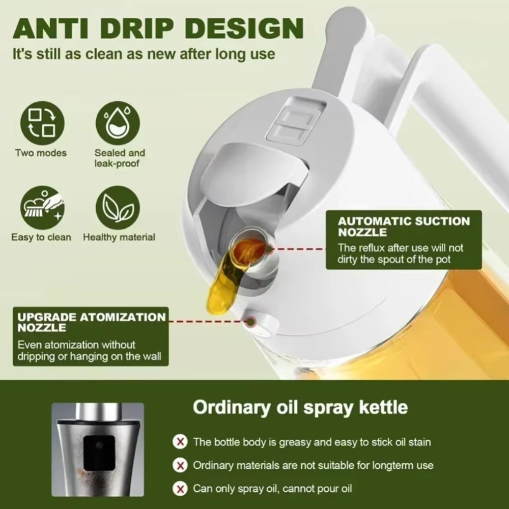 Botella pulverizadora de aceit - Kitchen Baking Tools reseña y precio