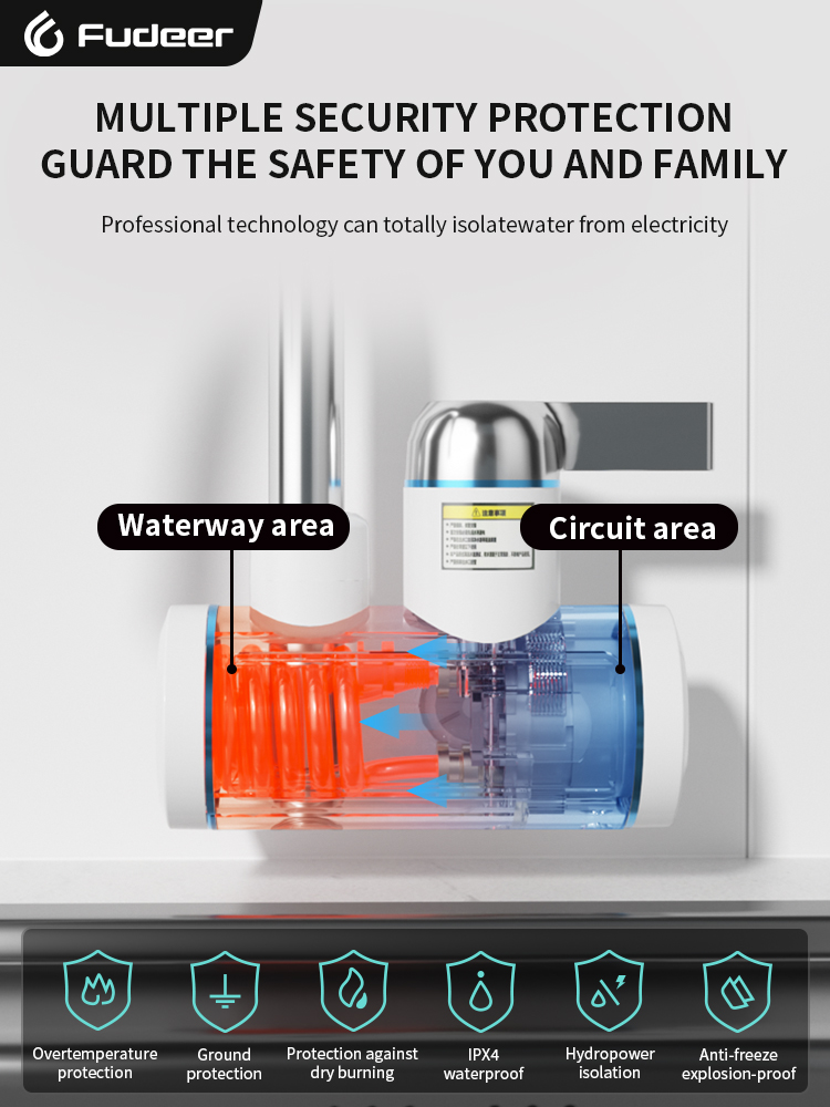 Calentador de agua eléctrico F - Kitchen Baking Appliances reseña y precio